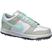White/Mint Candy
