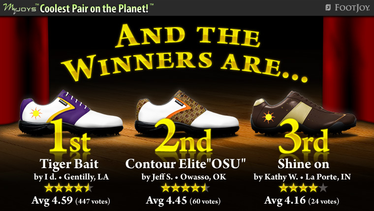 Coolest Pair of MyJoys on the Planet Winners Announcement